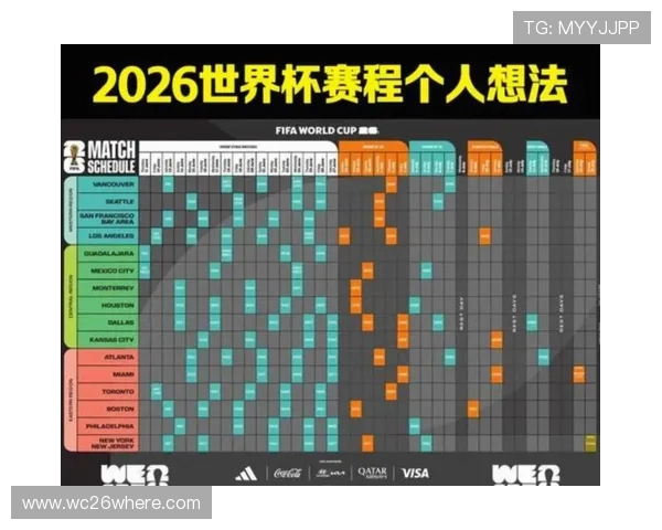 2026美加墨世界杯亚洲区赛程最新更新及比赛时间安排指南