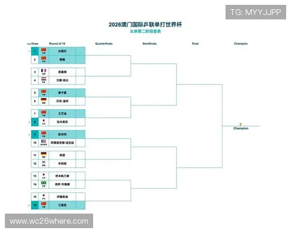 全面更新女蓝世界杯预选赛赛程表让你不错过每一场精彩对决掌握比赛最新动态