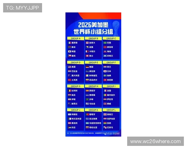 2026年世界杯48支球队的国家来源及其在国际足球中的代表性和竞争力分析
