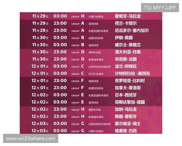 2026年世界杯比赛时间北京时间预测及相关注意事项