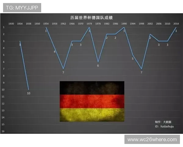 2026年世界杯赛制出线规则详解，帮助球迷理解晋级的关键因素
