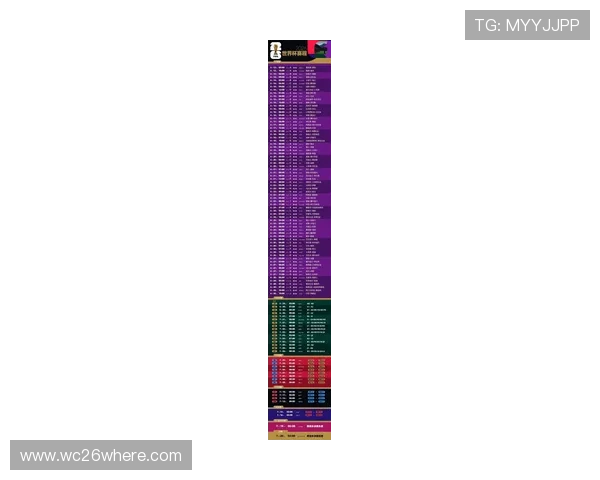 2026年世界杯赛程安排与看点：小组赛、淘汰赛精彩对决一网打尽