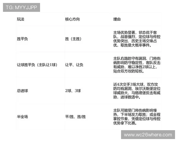 500万足球竞彩网官方为用户提供专业的足球预测分析和实时比分，助你精准投注赢大奖