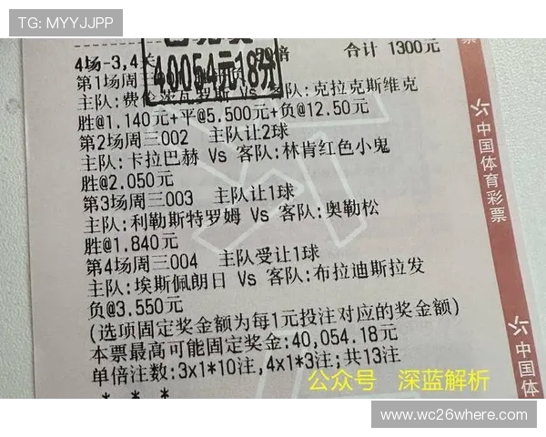 如何通过世界杯个人进球榜数据分析球队的进攻实力与战术布局