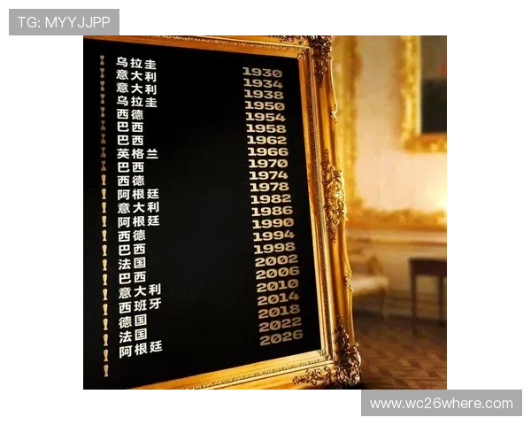 美加墨世界杯48支球队参赛名单公布，哪些国家队最具夺冠潜力