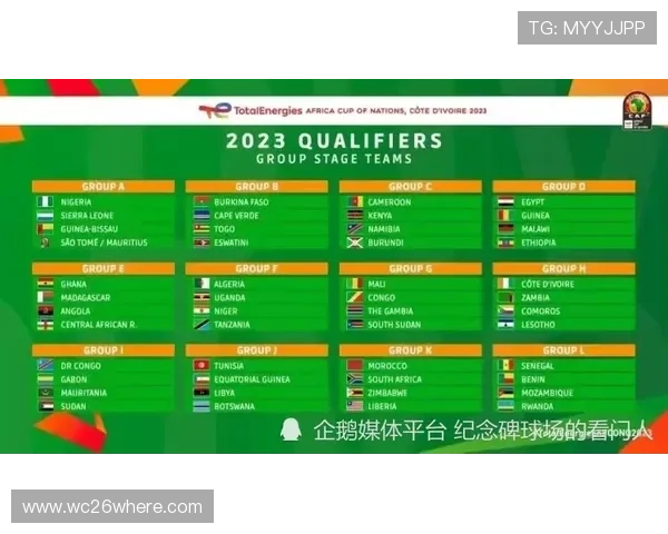 通过爱奇艺平台观看2026世界杯预选赛分组抽签直播，掌握最新赛事动态