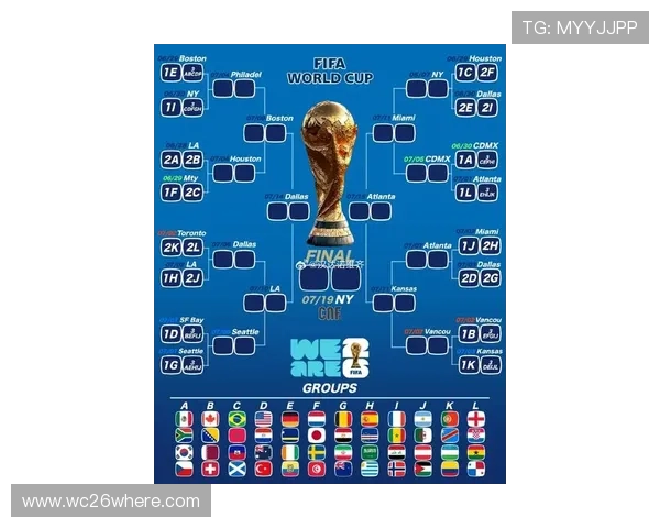 2026世界杯预选赛分组出炉后如何合理安排备战计划提升晋级几率